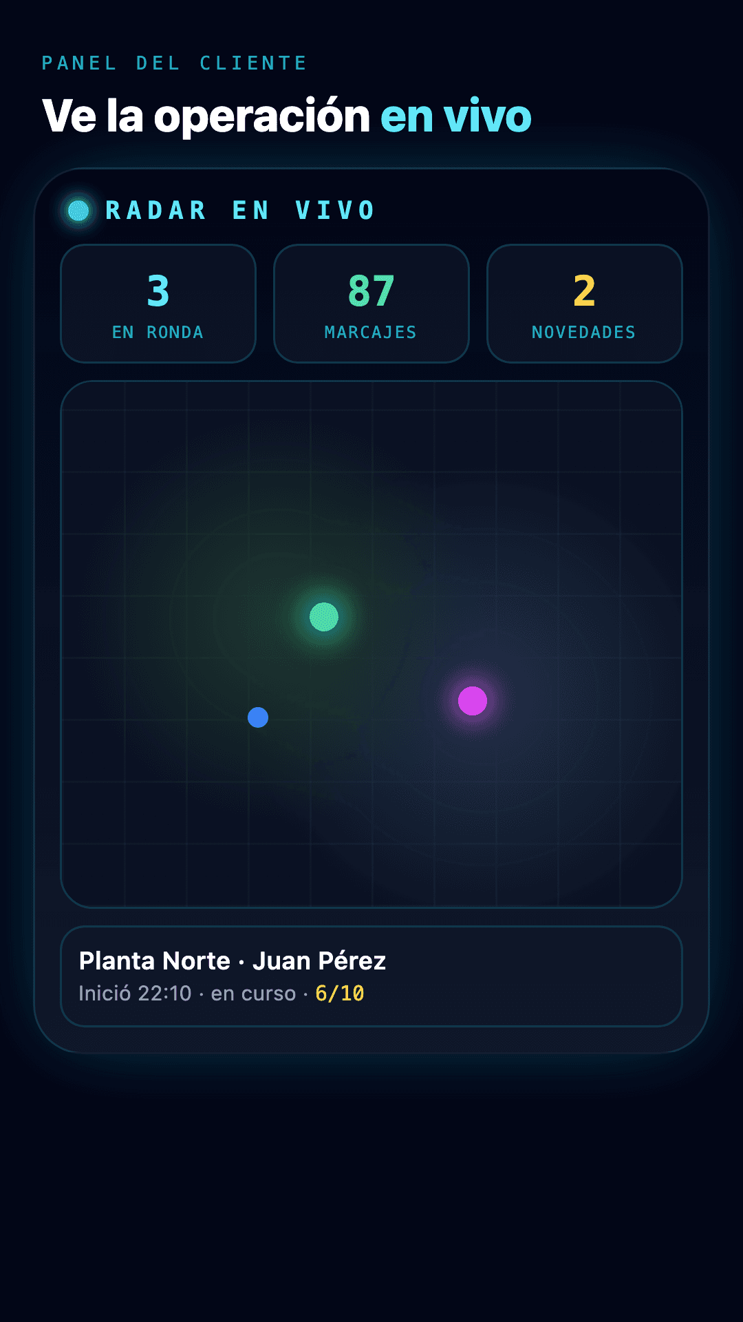 Sentil — Radar en vivo